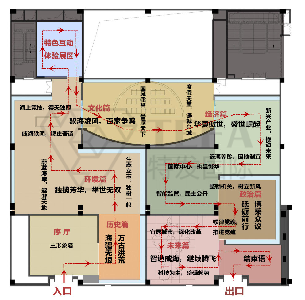 展廳設(shè)計(jì)|展館設(shè)計(jì)|主題游樂館設(shè)計(jì)|校園文化館設(shè)計(jì)|多媒體展廳|文博館設(shè)計(jì)|規(guī)劃館設(shè)計(jì)|展廳展館設(shè)計(jì)施工公司