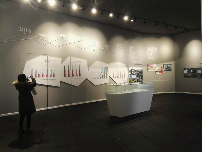 展廳設(shè)計(jì)|展館設(shè)計(jì)|規(guī)劃館設(shè)計(jì)|博物館設(shè)計(jì)|檔案館設(shè)計(jì)|企業(yè)展廳設(shè)計(jì)|主題游樂館設(shè)計(jì)|校園文化館設(shè)計(jì)|文博館設(shè)計(jì)|多媒體展廳|展廳展館設(shè)計(jì)施工公司|特發(fā)國際